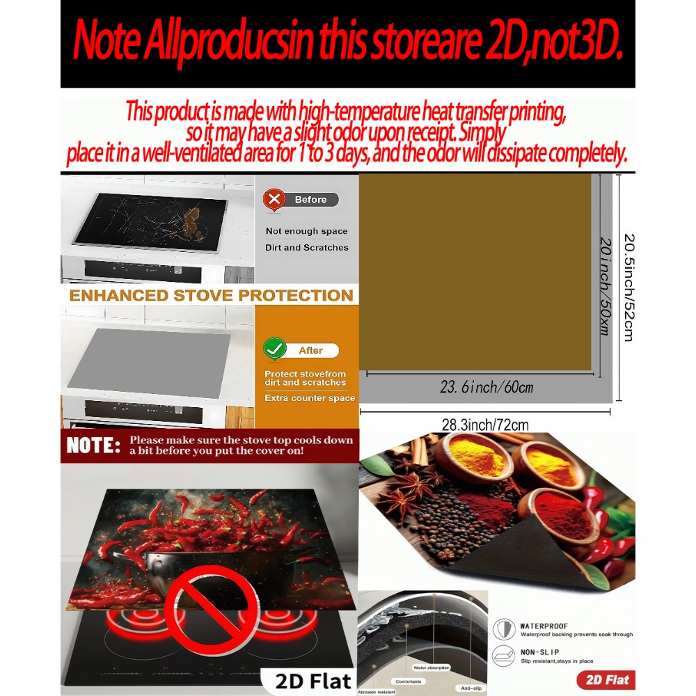 Ochraniacz na okno kuchenki Le – Kitchen Appliances Electric Stove recenzja i cena
