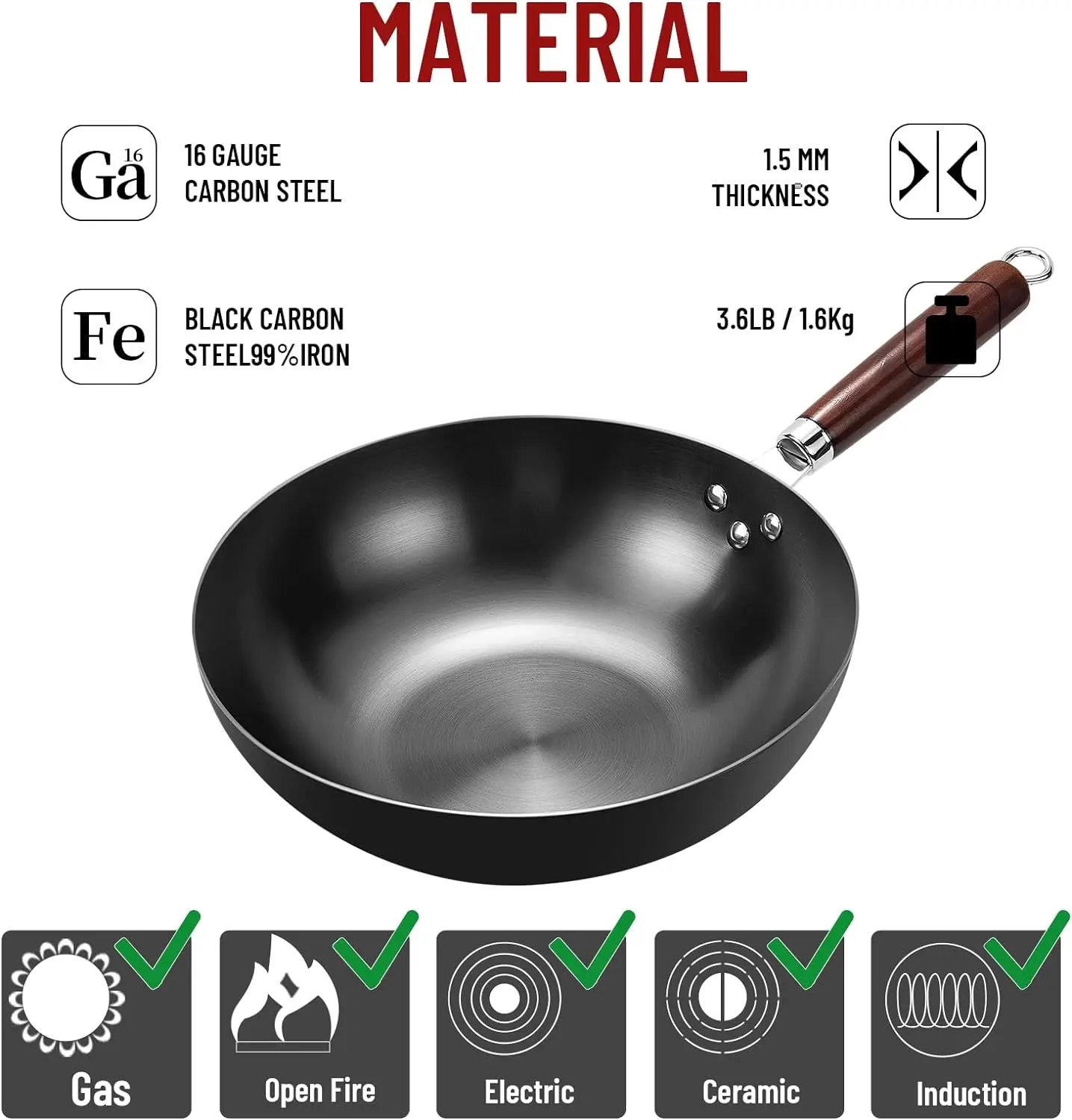 Patelnia wok z płaskim dnem 32 – Wok Electric Flat recenzja i cena